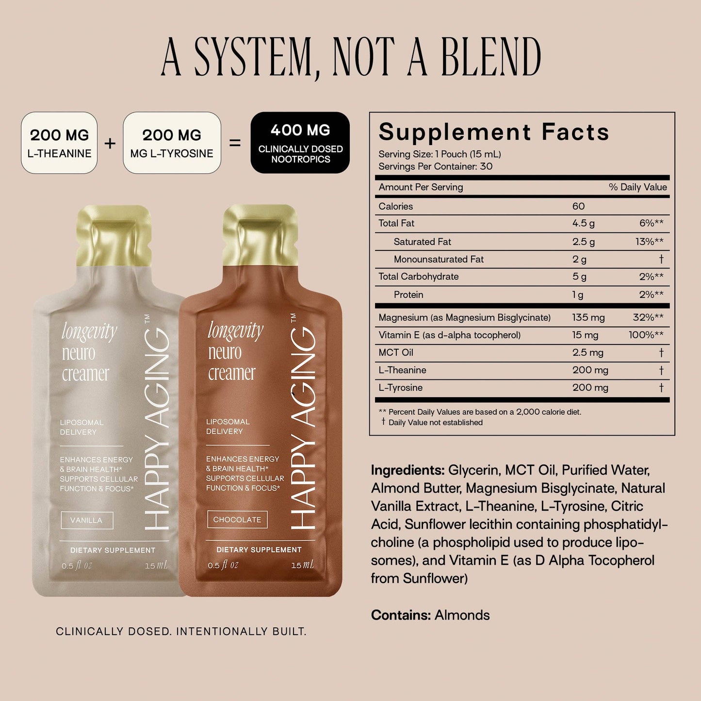 Longevity Neuro Creamer: Chocolate