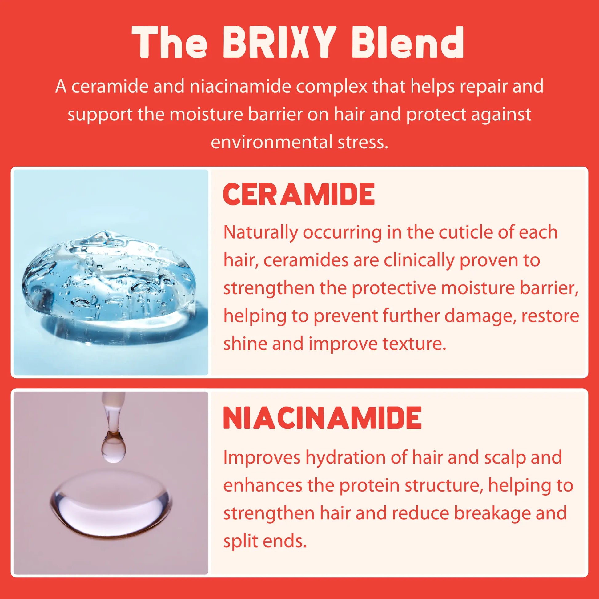 Strengthen Shampoo Bar For Thinning or Damaged Hair BRIXY