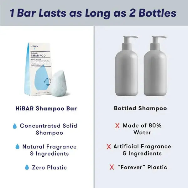HiBAR Moisturize Shampoo Bar HiBAR