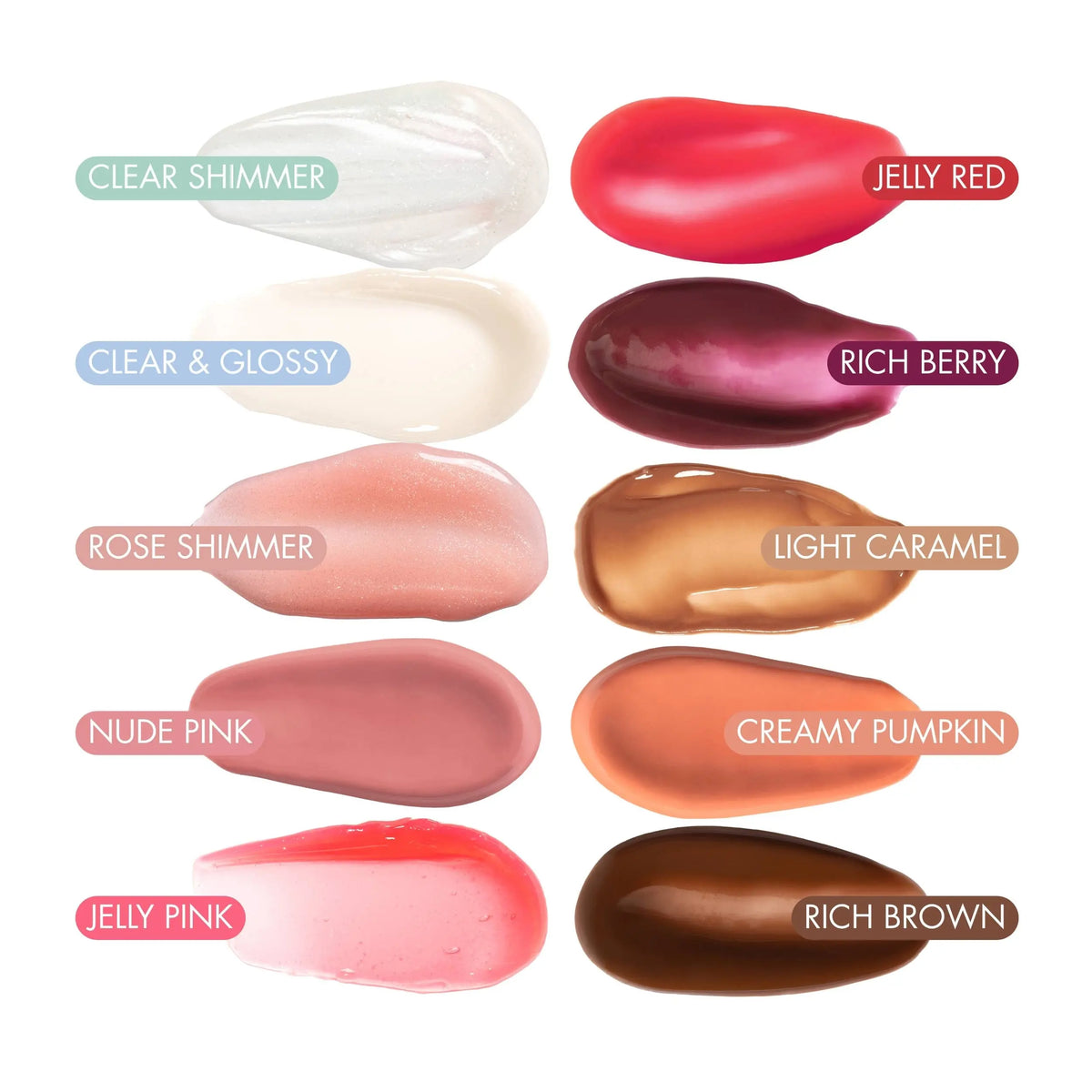 Rose Sugar Enhanced Protection Smoothie Lip Treatment ESW Beauty