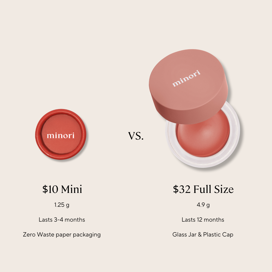 Zero Waste Cream Blush Mini – Natural, Sustainable, and Eco-Friendly Makeup Essential