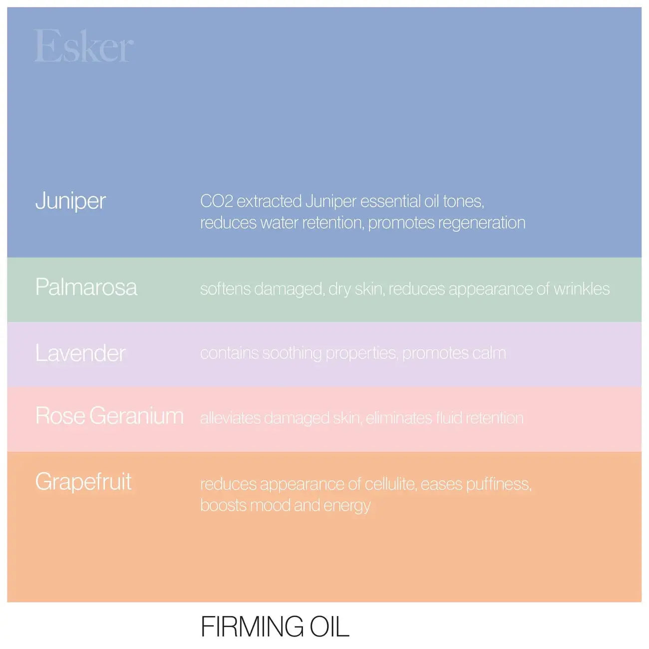 Firming Body Oil Esker