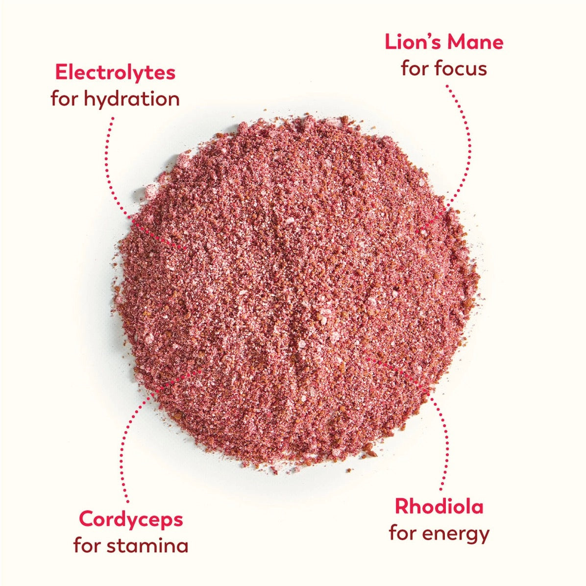 Raspberry Hibiscus Hydration
