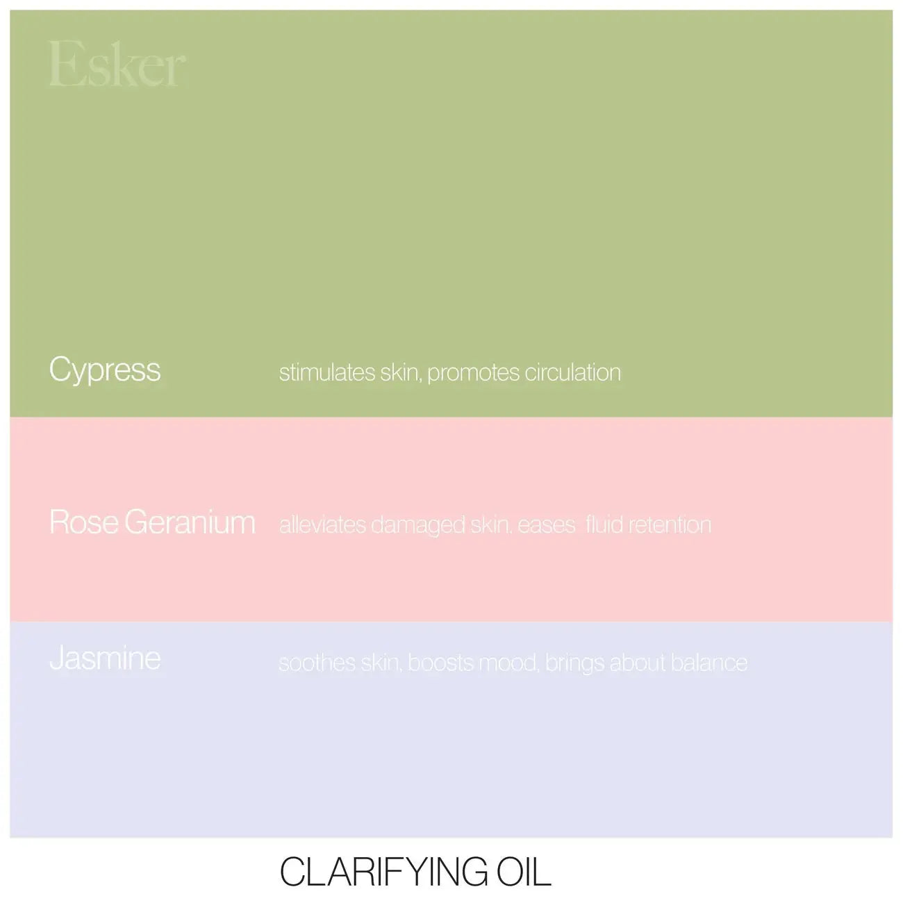 Clarifying Body Wash WELLSPRING