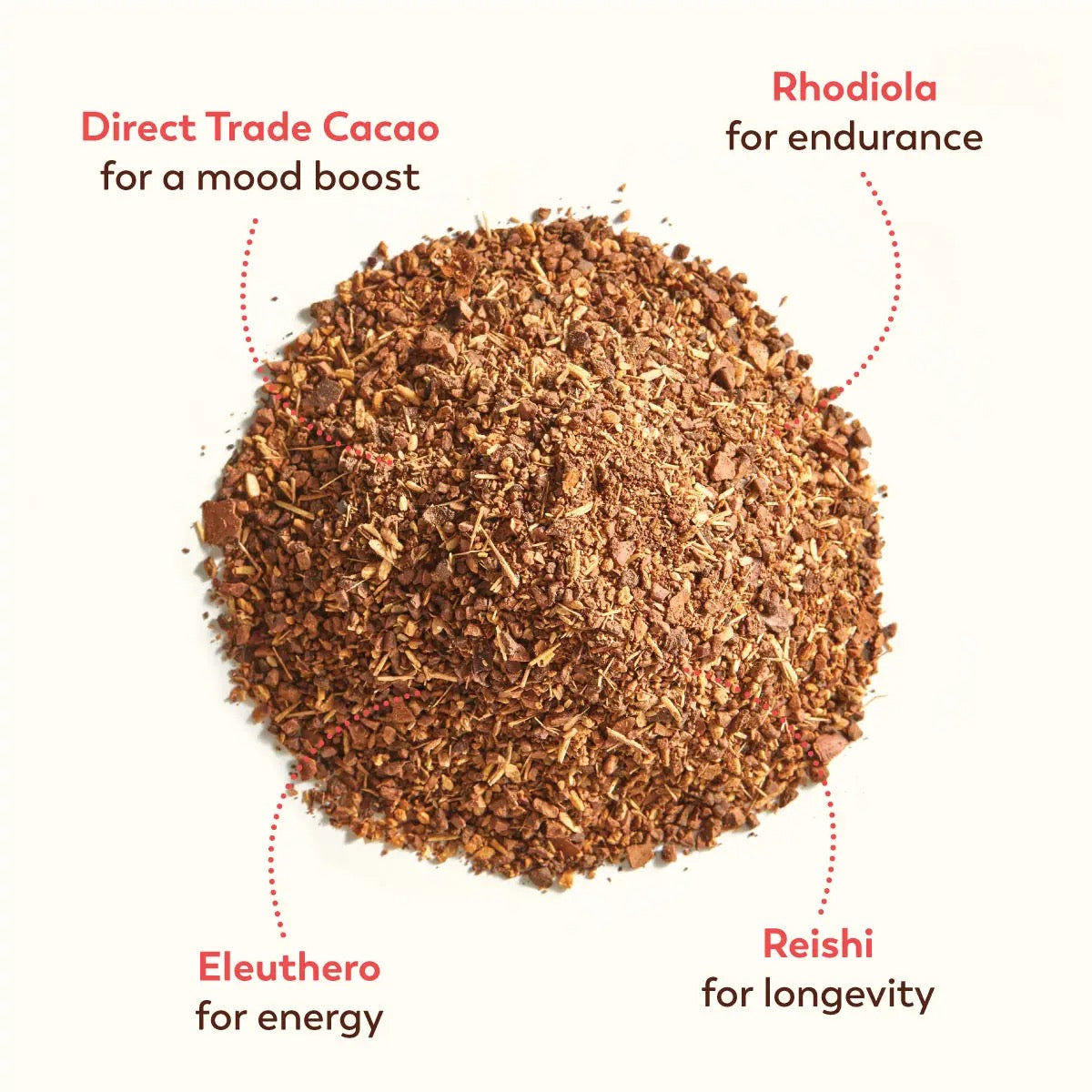 Cacao