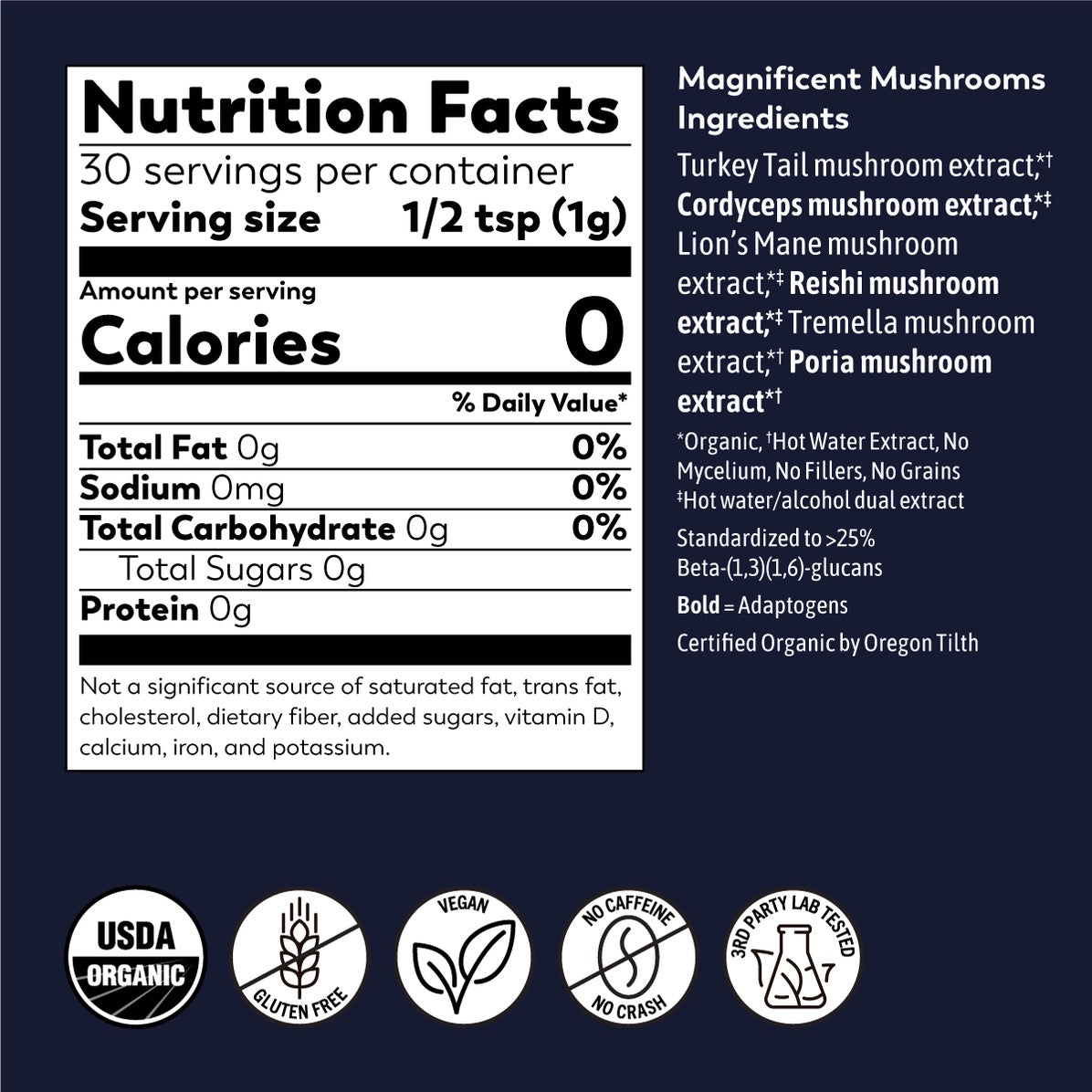 Magnificent Mushrooms