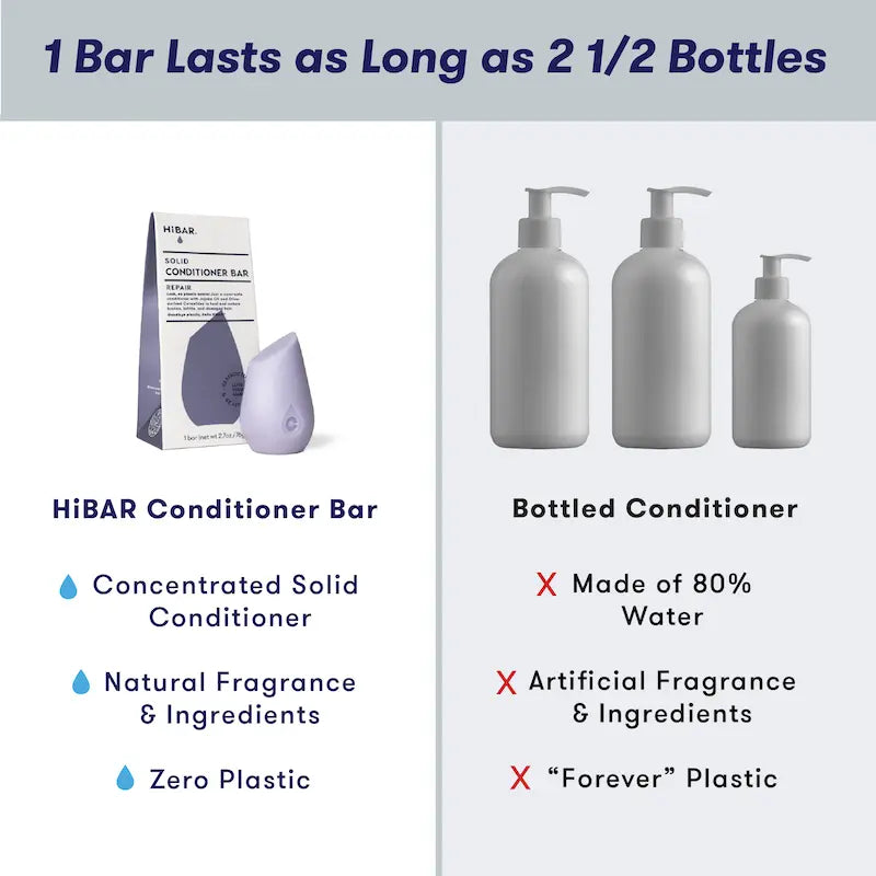 HiBAR Repair Conditioner Bar HiBAR