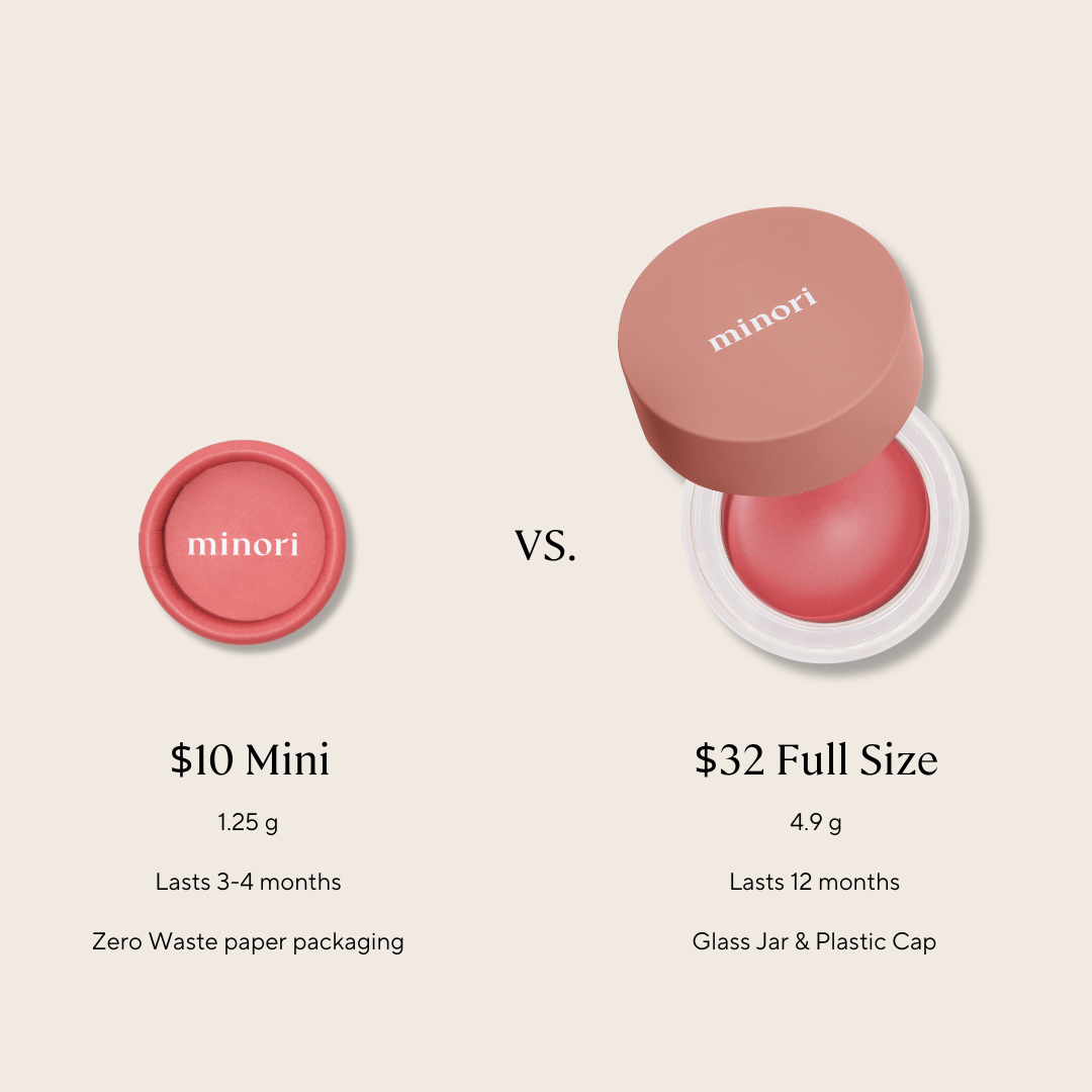 Zero Waste Cream Blush Mini – Natural, Sustainable, and Eco-Friendly Makeup Essential