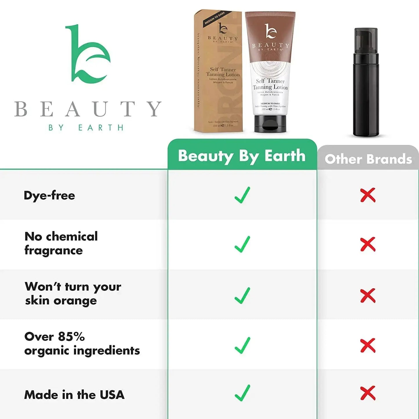 Self Tanner Body Lotion 7.5oz, (2 Shades): Fair to Medium Beauty By Earth