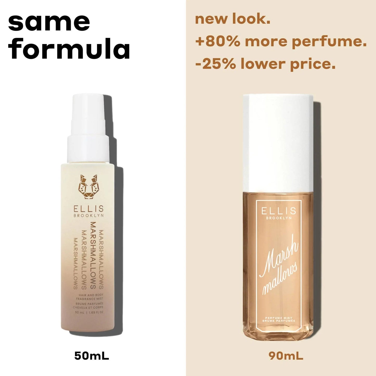 MARSHMALLOWS Perfume Mist 90ml