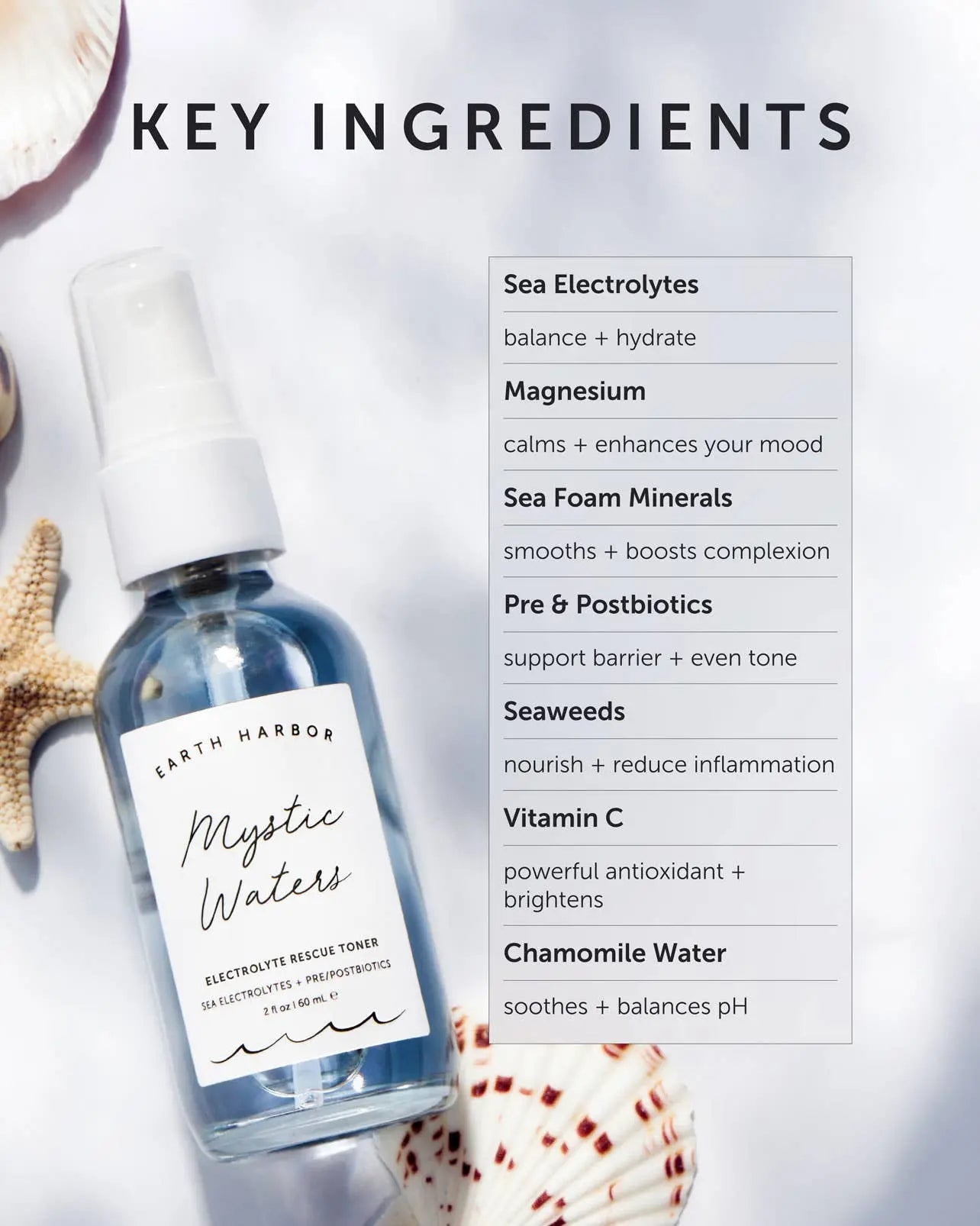 MYSTIC WATERS Electrolyte Rescue Toner: Sea Electrolytes Earth Harbor Naturals