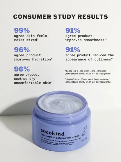 Resurrection Polypeptide Cream cocokind