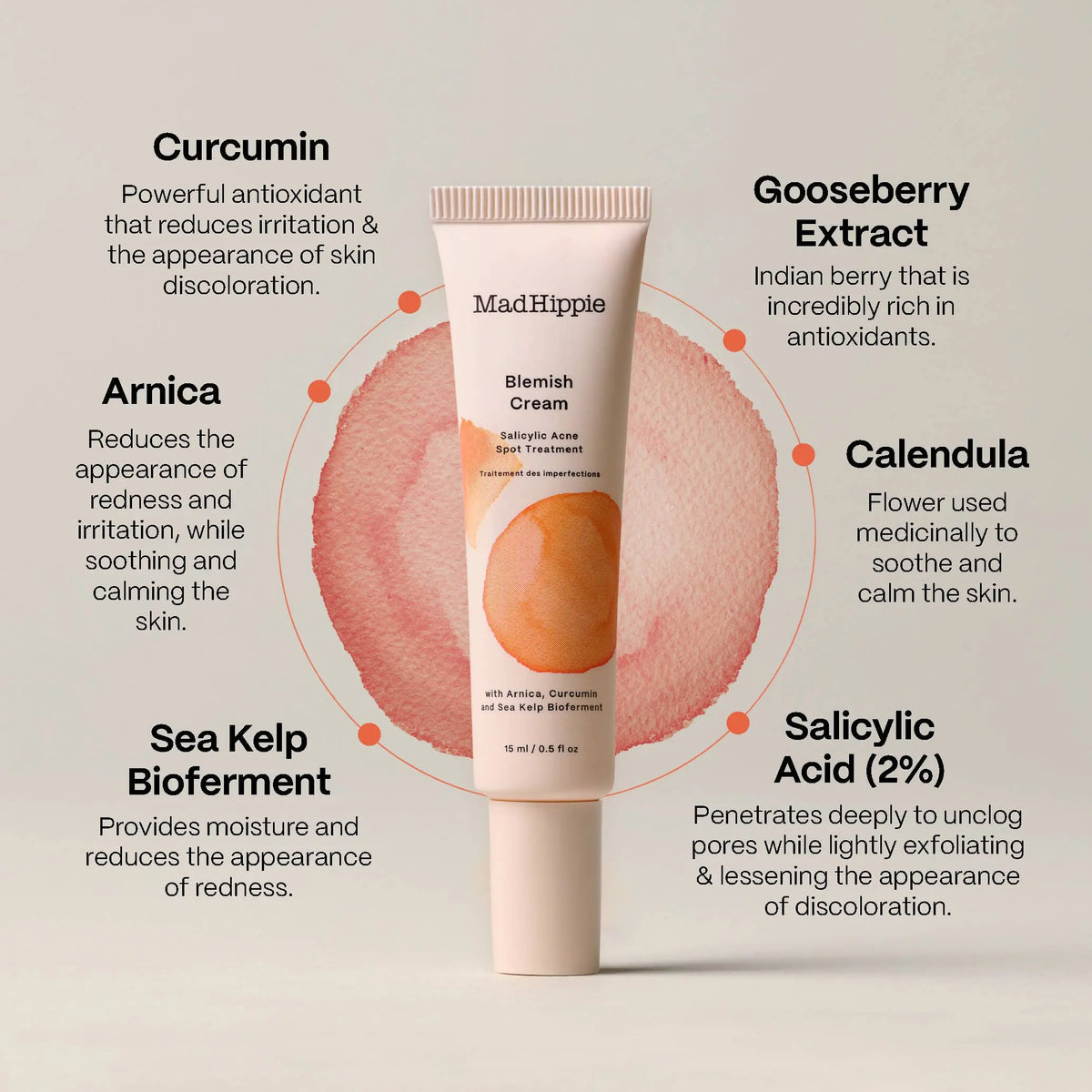 Blemish Cream - Acne Treatment for Clear Skin Mad Hippie