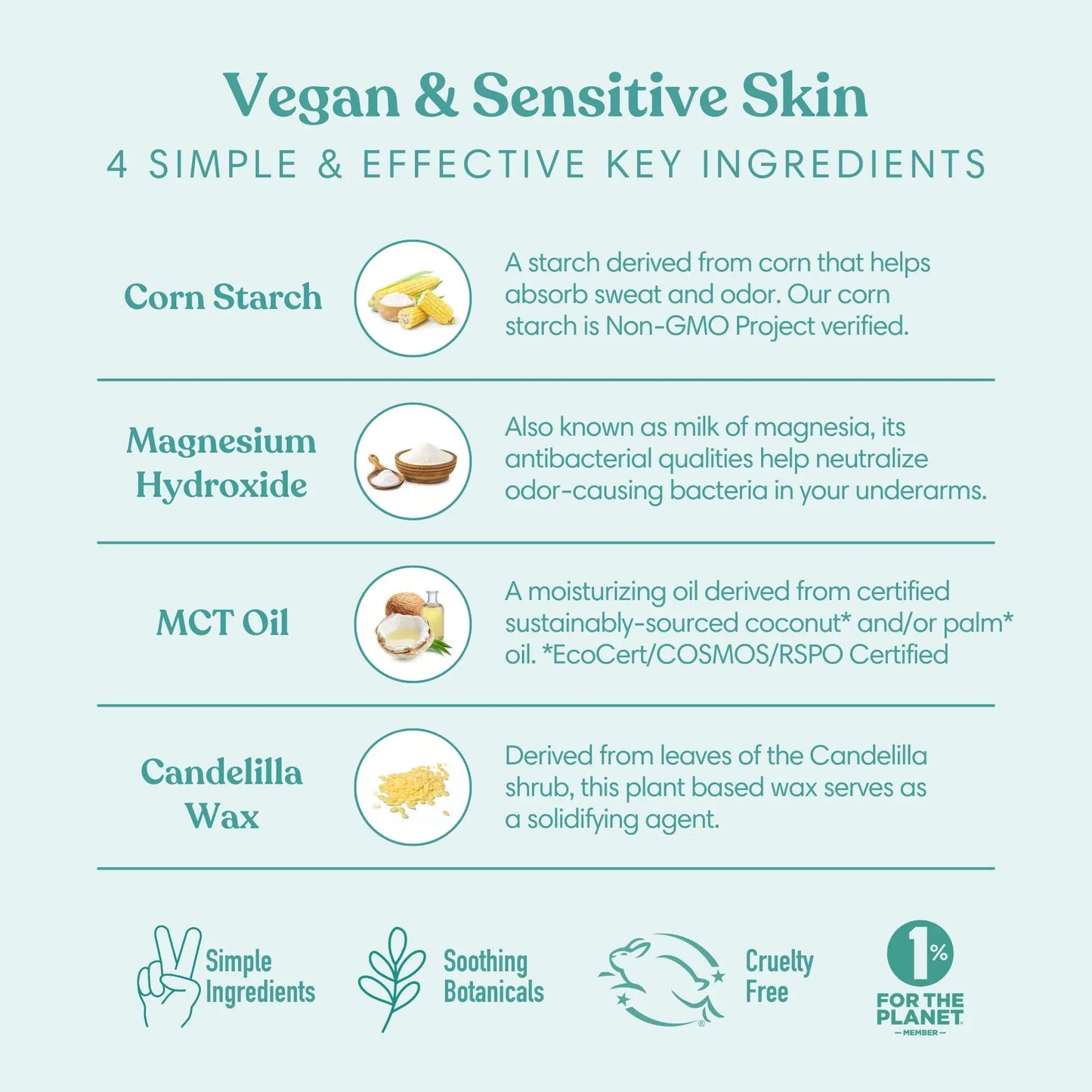 Moroccan Rose Vegan & Sensitive Deodorant Humble Brands, Inc.