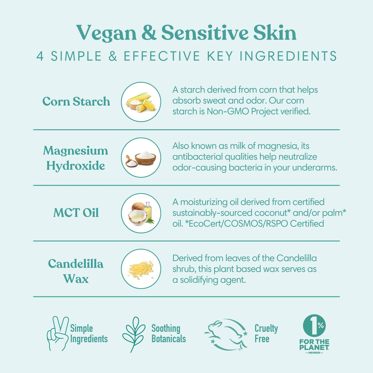 Palo Santo & Frankincense Vegan & Sensitive Deodorant Humble Brands, Inc.