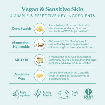 Palo Santo & Frankincense Vegan & Sensitive Travel Deodorant