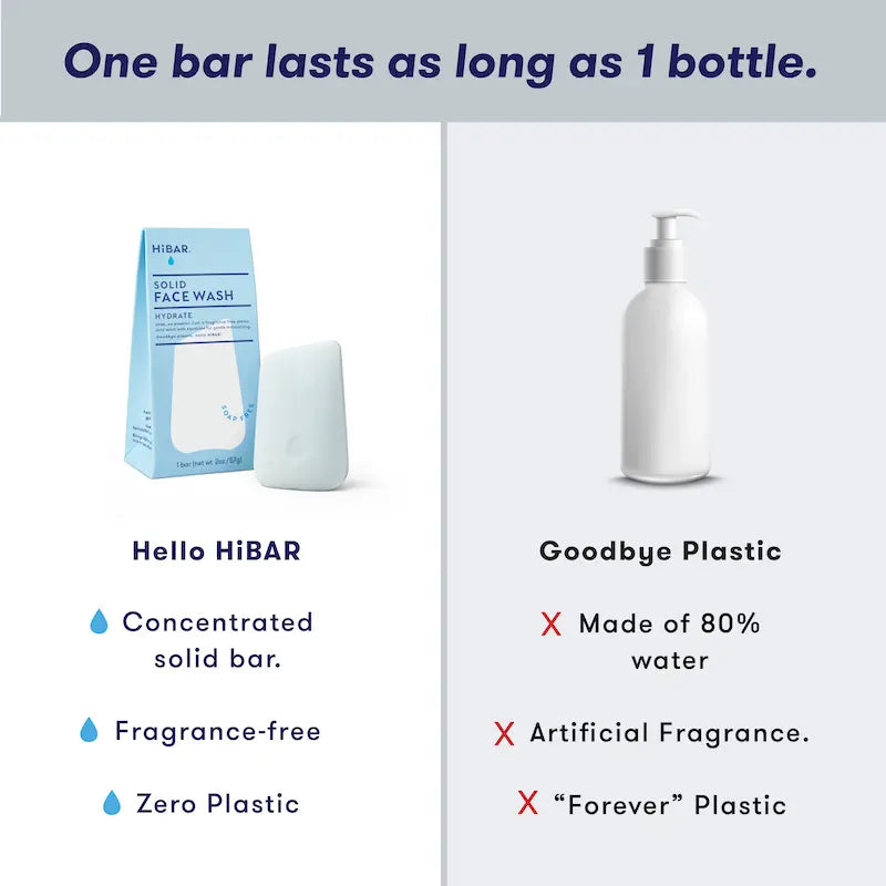 HiBAR Face Wash Hydrate HiBAR