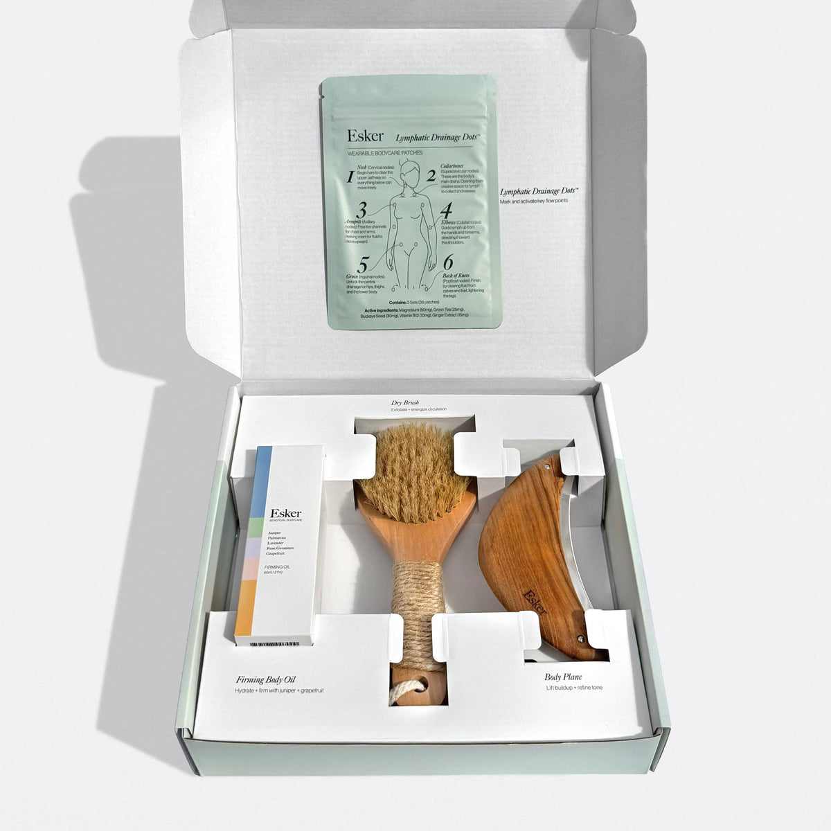 Lymphatic Flow Set