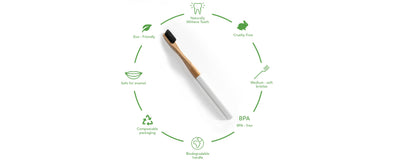 Bamboo Toothbrush with Activated charcoal