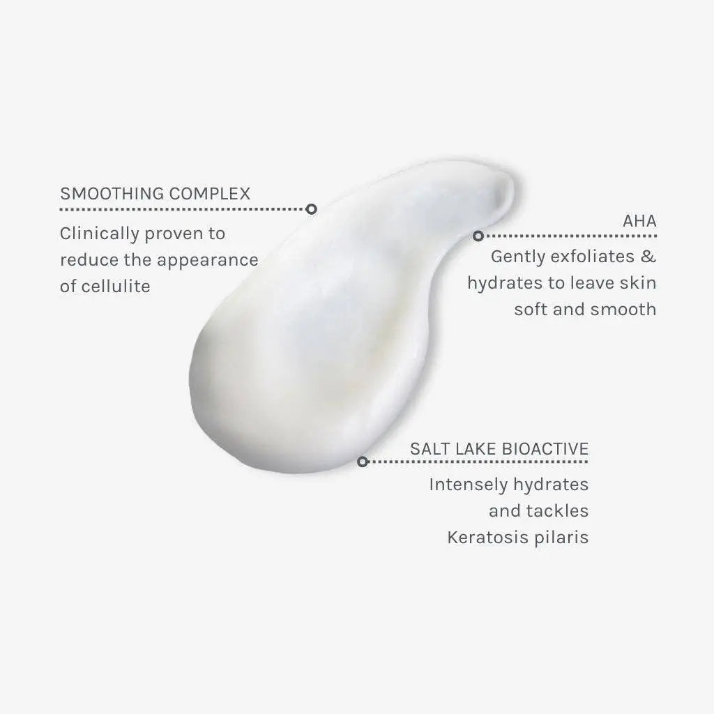 Body Sculpting Cellulite Cream Evolve Organic Beauty