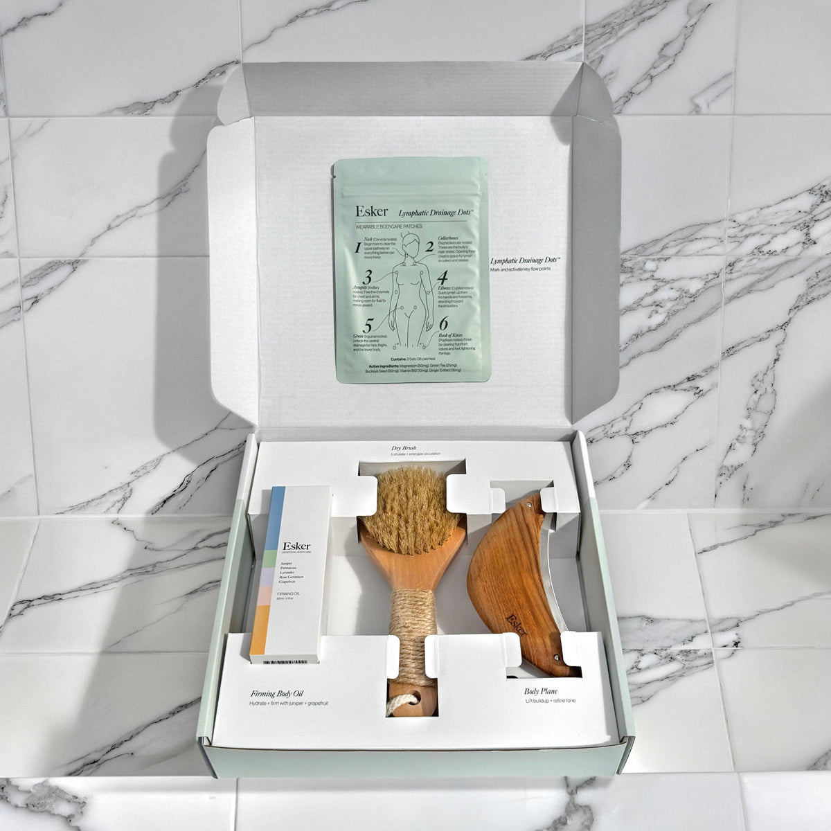 Lymphatic Flow Set