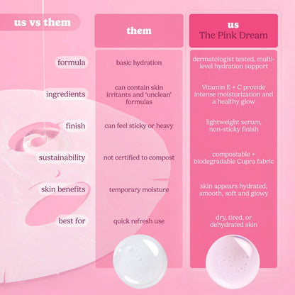 The Pink Dream Moisturizing Raw Juice Sheet Mask: With Peg Hole