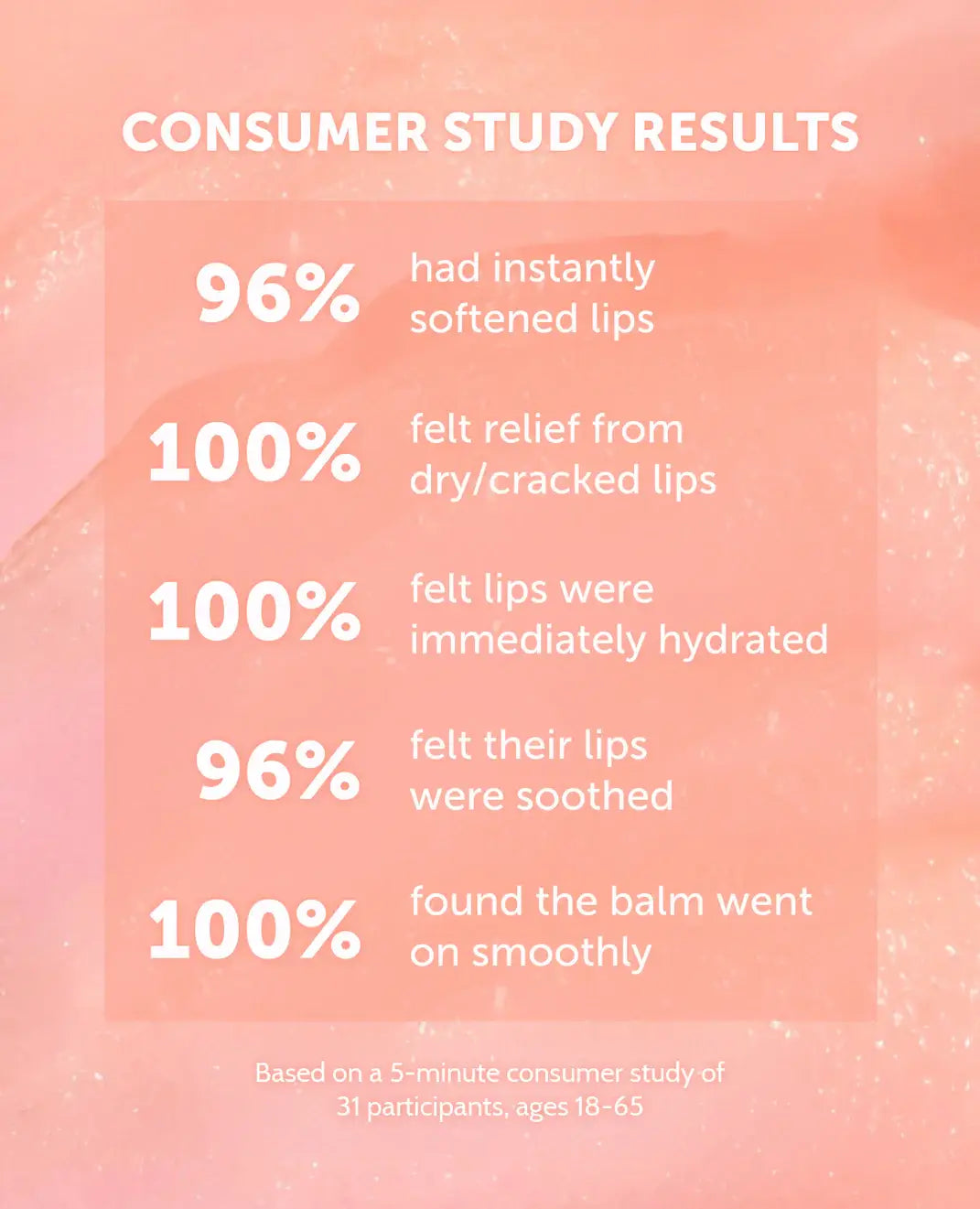 SEA KISS Plumpy Lip Balm Earth Harbor Naturals