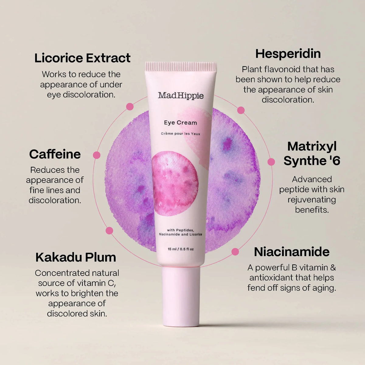Eye Cream with Peptides & Antioxidants Mad Hippie