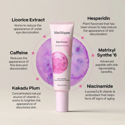 Eye Cream with Peptides & Antioxidants Mad Hippie