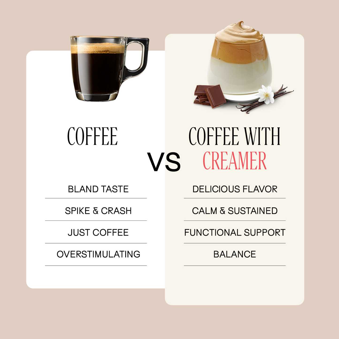 Longevity Neuro Creamer: Chocolate