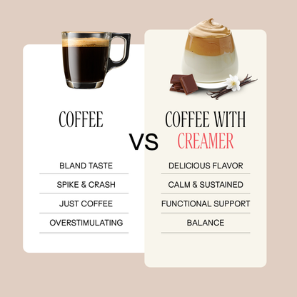 Longevity Neuro Creamer: Chocolate