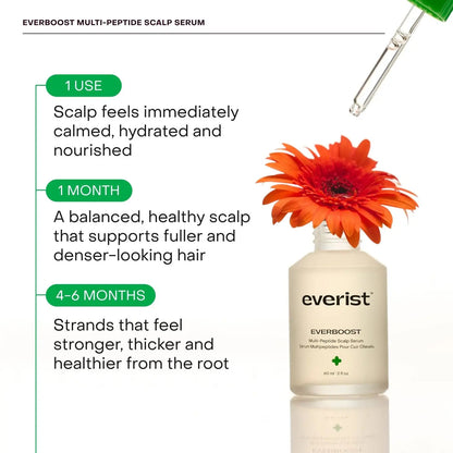 EverBoost Multi-Peptide Scalp Serum Everist