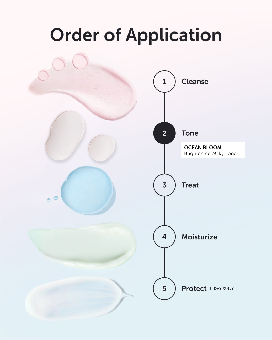 OCEAN BLOOM Brightening Milky Toner