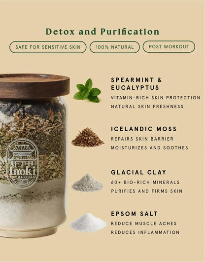 Nordic Lagoon - Detox & Purify (Mini) Inoki Bathhouse