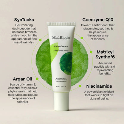 Face Cream -Age-Defying Face Moisturizer & Skin Tightening Mad Hippie