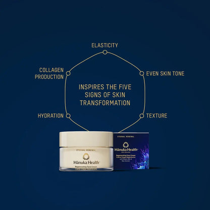 Eternal Renewal Face Cream with Royal Jelly WELLSPRING