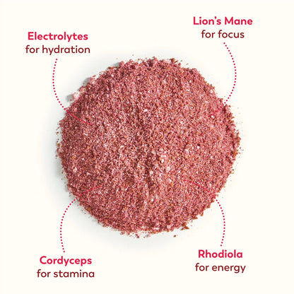 Raspberry Hibiscus Hydration