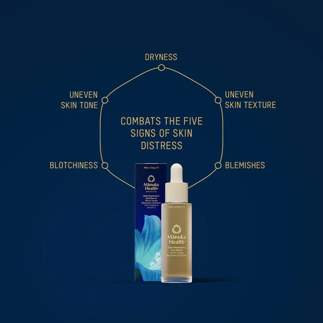 Pro Vitality Face Serum WELLSPRING