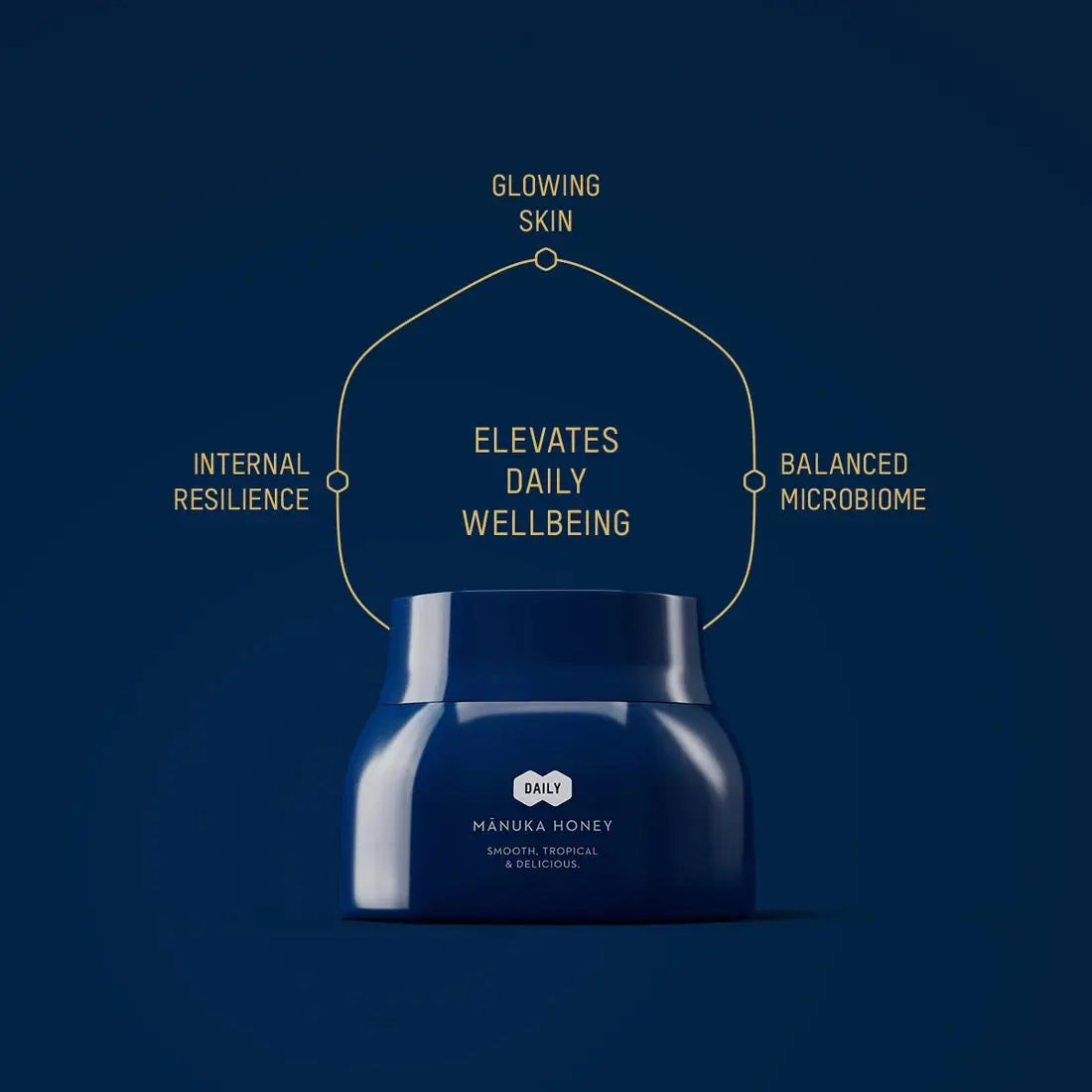Manuka Honey Daily MGO 400+ WELLSPRING