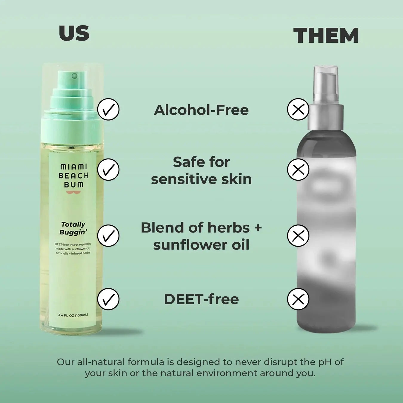 Totally Buggin' Bug Spray WELLSPRING