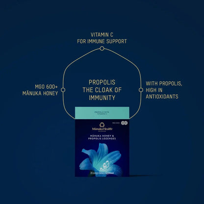 MĀNUKA HONEY & PROPOLIS LOZENGES: PROPOLIS WITH VITAMIN C Manuka Health