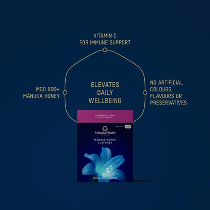 MĀNUKA HONEY LOZENGES: ELDERBERRY WITH VITAMIN C Manuka Health