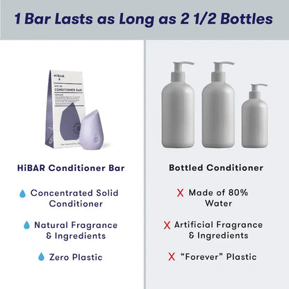 HiBAR Repair Conditioner Bar HiBAR