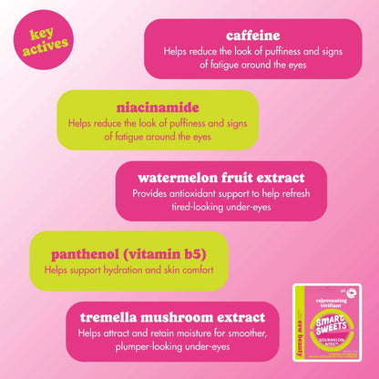 ESW x SmartSweets Rejuvenating Sourmelon Bites™ Eye Patches: 10 pc PDQ