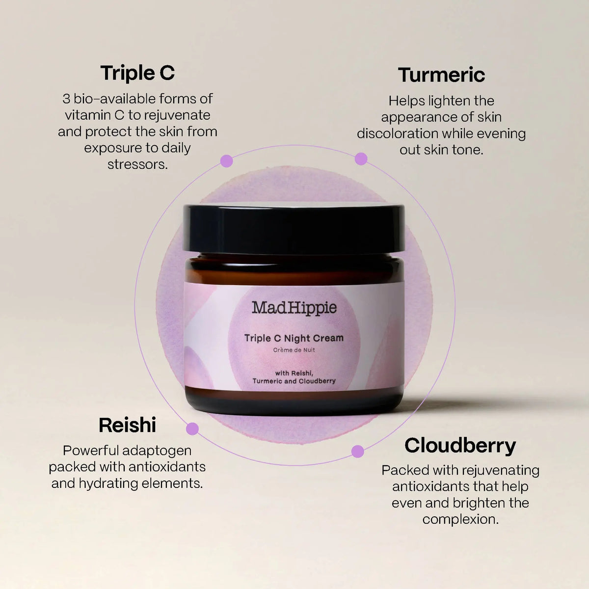 Night Cream - Hydrating Face Moisturizer and Skin Brightener Mad Hippie
