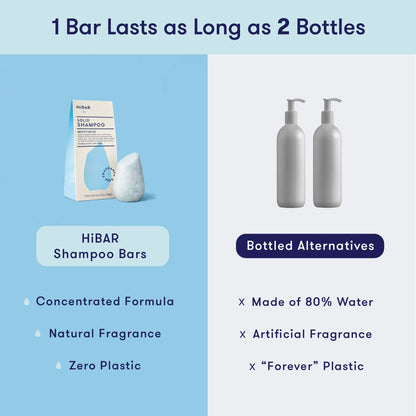 Fragrance-Free Moisturize Shampoo HiBAR