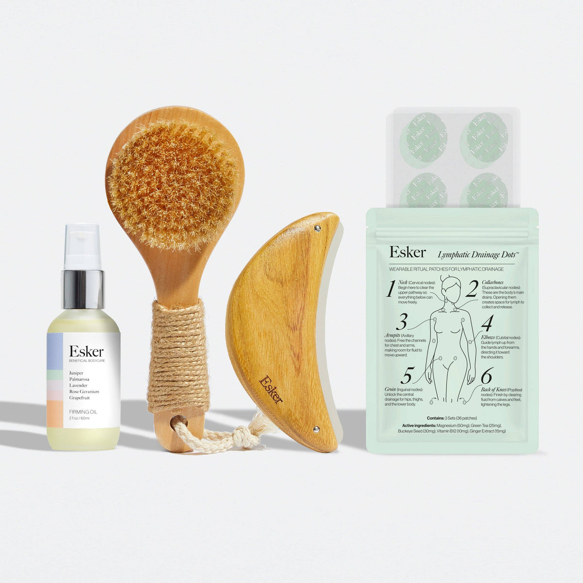 Lymphatic Flow Set