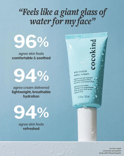 Electrolyte water cream cocokind
