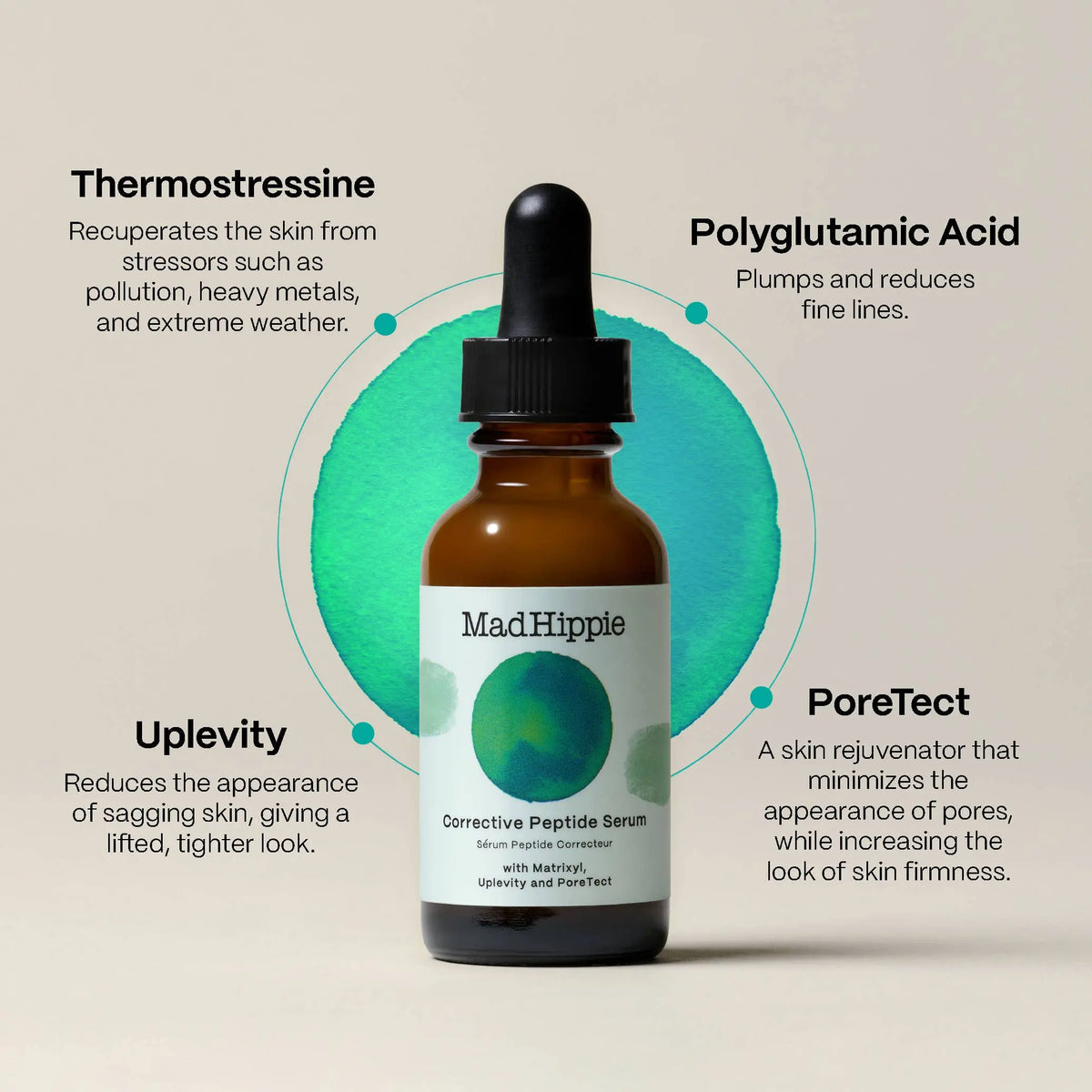 Corrective Peptide Serum - Anti-Wrinkle Cream for Face Mad Hippie