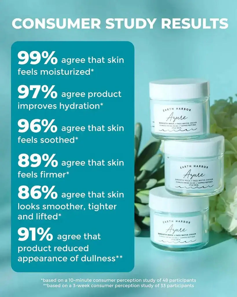 AZURE Smooth Neck + Face Water Cream: Amino Acids + Peptides Earth Harbor Naturals